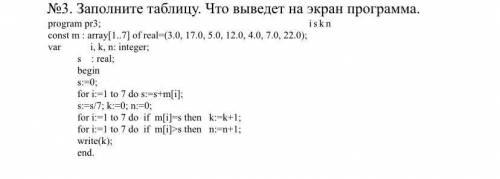 Заполните таблицу. Что выведет на экран программа?