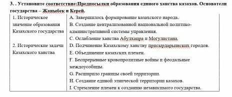 установите соответствие предпосылки образования Единого ханство казахов основатель государства Джани