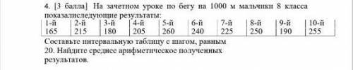 Вопрос в картинке и снизу тоже,но вопросы одно и тоже.4. [ ) На зачетном уроке по бегу на 1000 м мал