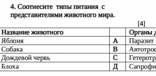 4. Соотнесите  типы питания  с представителями животного мира.  [4]  Название животногоОрганы дыхани