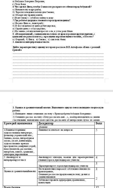 Дайте характеристику одному из героев рассказа В.П.Астафьева «Конь с розовой гривой» СОЧ