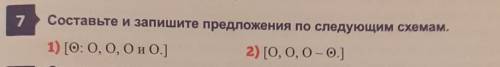 будете писать херну вы пайдете в срак​