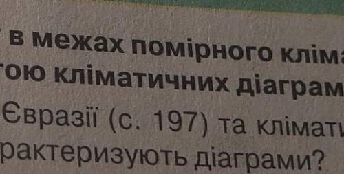 Тема: Визначення типів клімату в межах помірного кліматичного поясу Євразії за до кліматичних діагра