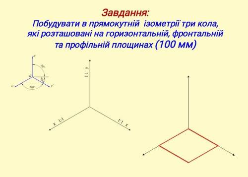 задача в прямоугольной изометрии три круга, расположенных на горизонтальной фронтальной и профильной