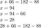 x + 66 = 182 - 88 \\ x = 94 \\ x = 94 - 66 \\ x = 28 \\ 28 + 66 = 182 - 88