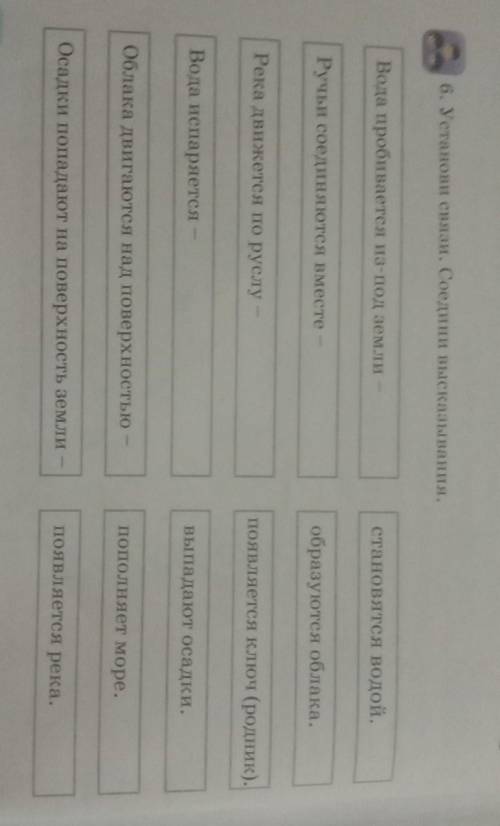 6. Установи связи. Соедини высказывания. Вода пробивается из-под земли -становятся водой.Ручьи соеди