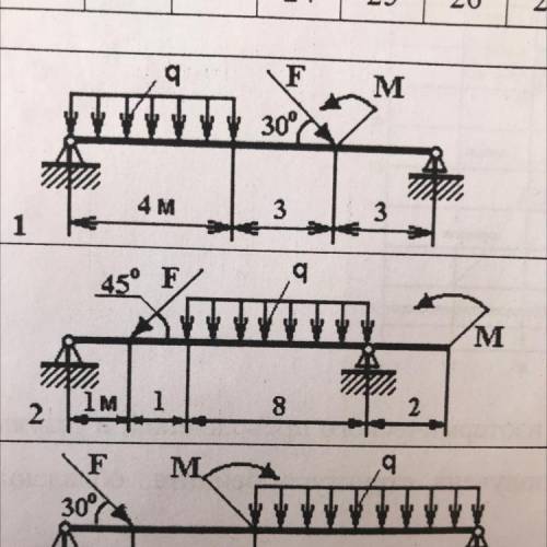 №1 F= 30 q = 4 M = 8 #2 F = 30 q = 4 M = 8