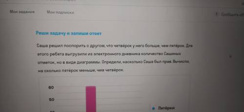 Саша решил поспорить с другом что четвëрок у него больше чем пятëрок. Для этого ребята выгрузили из