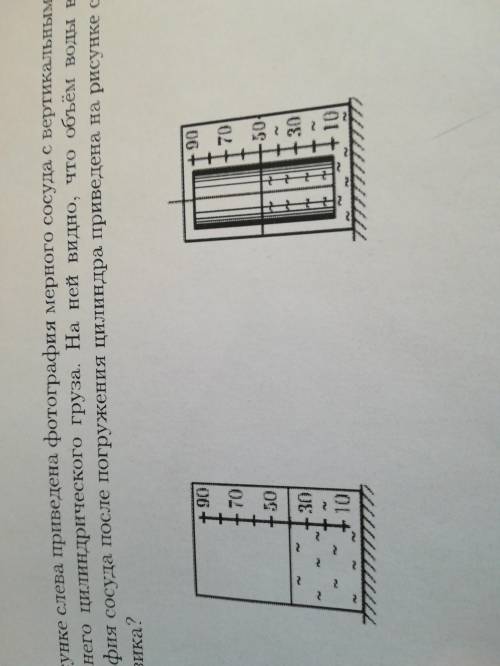 На рисунке приведена фотография мерного сосуда с вертикальным стенками до погружения в него цилиндри