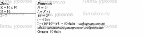 Формирование изображения на экране монитора 4. Графический файл содержит чёрно-белое несжатое рас-тр