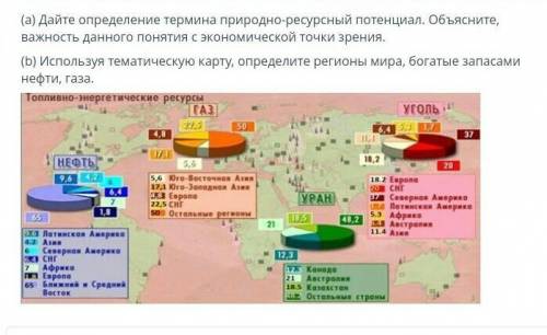 ,если можно побыстрее.8 класс.​Соч.