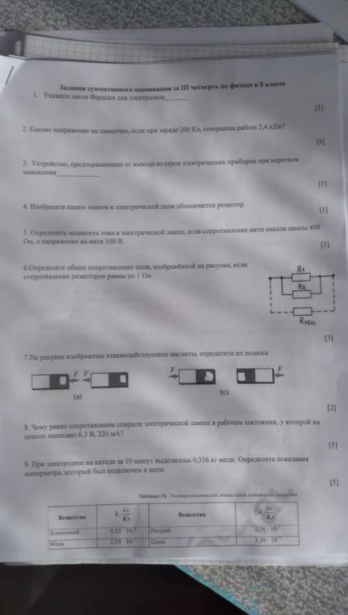 Решите Соч по физике 8 класс (Первые пять я сделал)