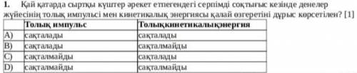 Правильно показывает, как изменяются полный импульс и кинетическая энергия системы тел при упругом с