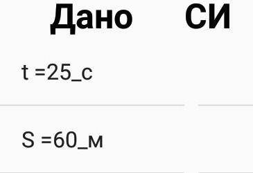 Брусок из состояния покоя движется вправо и за 25 с проходит расстояние 60 м. Чему равен коэффициент