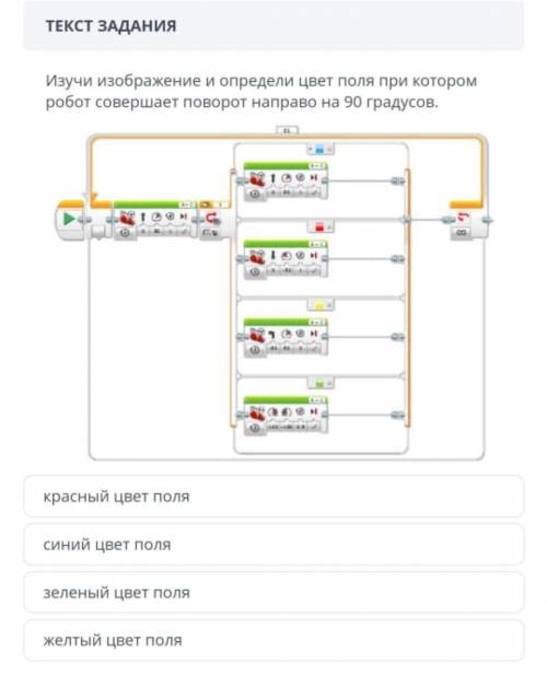 ТЕКСТ ЗАДАНИЯ Изучи изображение и определи цвет поля при котором робот совершает поворот направо на