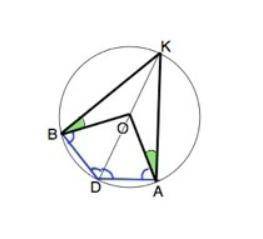 ІВ, АЛЕ ІТЬ , МЕНІ ВЖЕ ТРЕБА! DK - діаметрKA, KB - хордиКут OAK=куту OBKДовести, що AK=BK