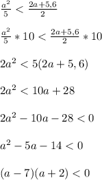 \frac{a^{2} }{5}