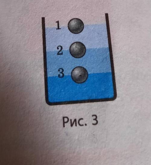 В сосуд налили три жидкости, которые не смешиваются, ртуть, воду, керосин(рис. 3). Затем в сосуд опу