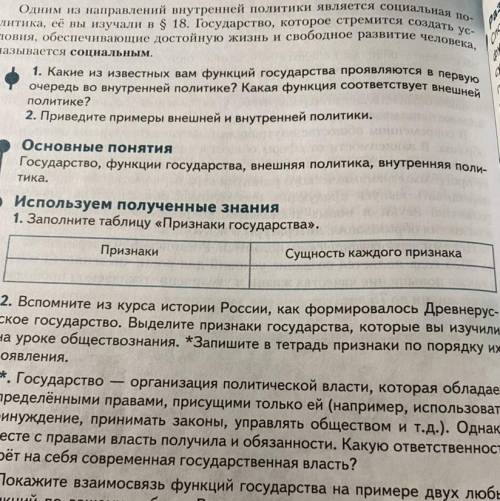 Таблица признаки государства признаки сущность каждого признака