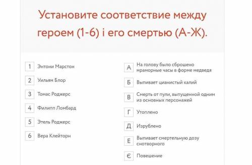 Агата Кристи 10 негритят . ответьте на вопросы Кто приглашает гостей на остров? Мистер и миссис А.