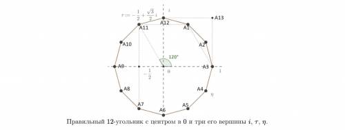 Найдите на рисунке 1+i, 1+τ, iτ, −τ, (i+1)2, τ2+τ, τ3, i^2021*τ^2021. Какая из точек не поместилась