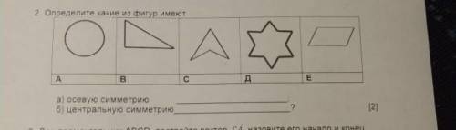 Определите какие из фигур имеют А В С Д Е ​