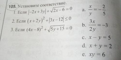 Установите соответствие, пояснив свое решение