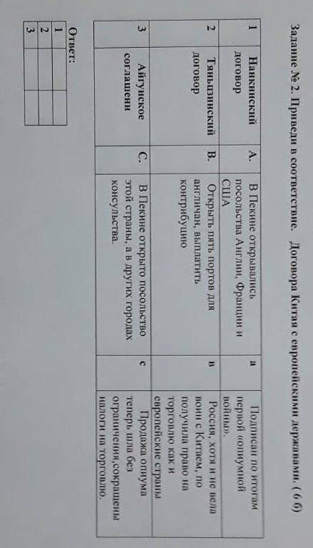 Задание No 2. Приведи в соответствие. Договора Китая с европейскими державами. (6б) 1Нанкинскийдогов