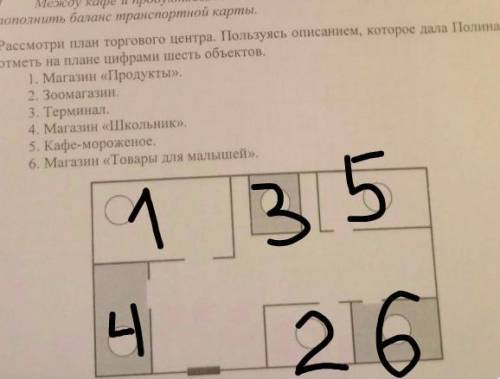 Полина написала сочинение о торговом центре около её дома и нарисовала план торгового центра ЛЮДИ ПА