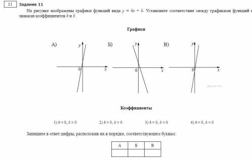 Решите . Смотрите на скриншот.