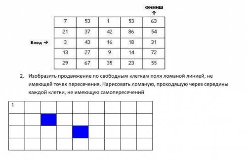 2 плз плз плз плз плз плз​