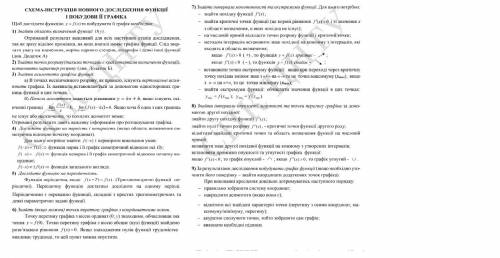 Дослідити функцію та побудувати її графік y=(x-2)²(2x-1). Вот алгоритм и пример