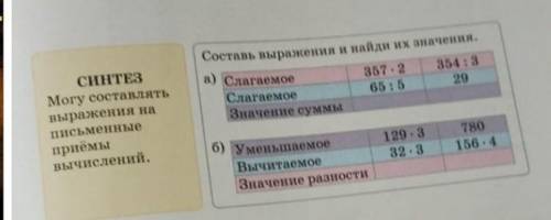 Составь выражение и найди их значения слагаемое 357 X 2 354 / 3 слагаемое 65 / 529 значение суммы ре