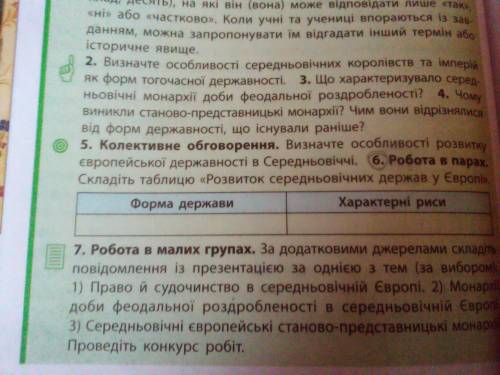 Складіть таблицю Розвиток середньовічних держав у Європі 1 колонка: Форми держави; 2колонка: Характе
