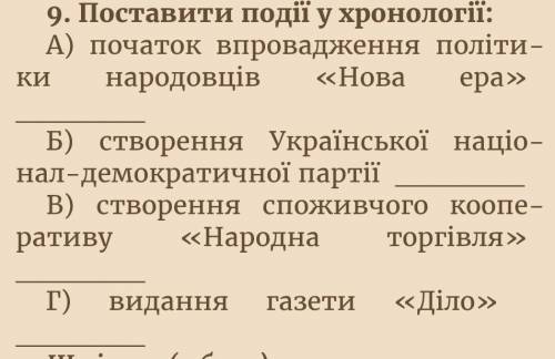 Поставити події у хронології: ​