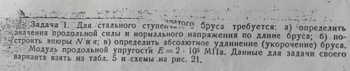 Растяжение-Сжатия. Построение эпюр продольных сил и нормальных напряжений. Условия в фото (Техническ