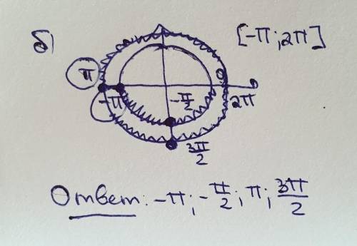 Найдите все корни уравнения √1+cosx= -sinx на промежутке [ - ]