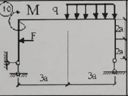 составить реакции опоры по этому чертежу