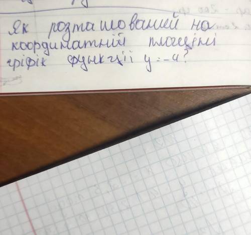 Як розташований на координатній площіні графік функції у=-4?​