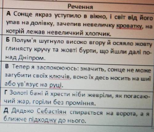 Выбрать к чему пренадлежит складнопідрядне,складносурядне, безсполучникове і складне з різними видам