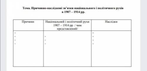 История. Антанта и Тройственный союз. Надо как можно быстрее, кто сделает прям Максимально быстро, с