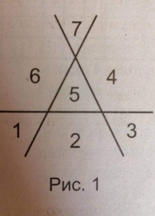на рис. 1 изображены три прямые, которые разбивают плоскость на семь частей. на свободном поле справ