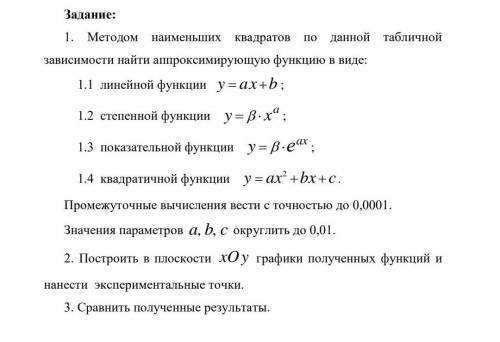 Задания на фото x-1;2;3;4;5;6y-2,0 0,68 0,44 0,24 0,12 0,14​