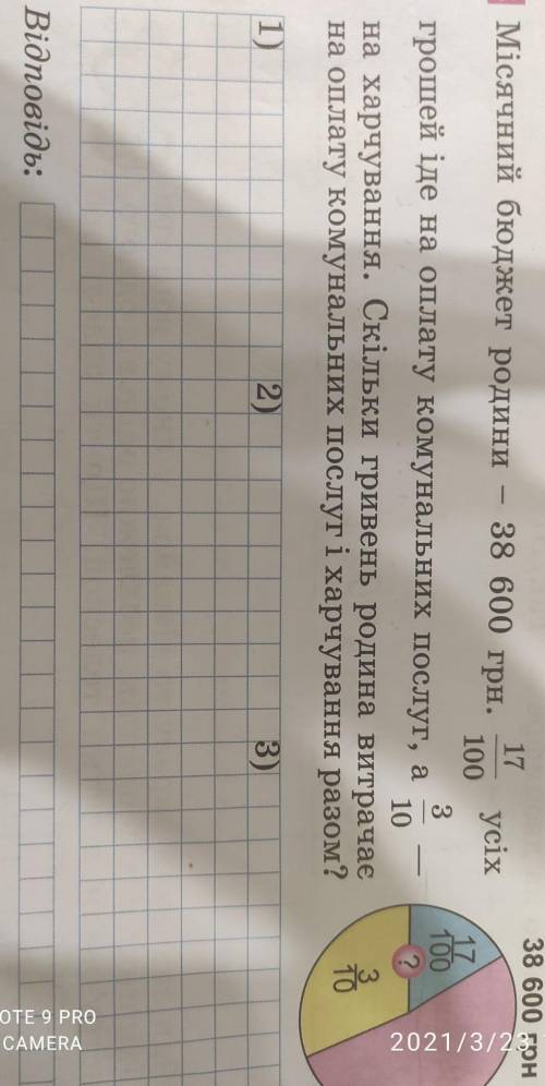 38 600 грн 38 600 грн.171003 Місячний бюджет родини17усіх1003грошей іде на оплату комунальних послуг