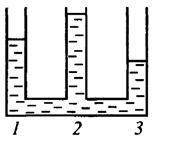 Що можна сказати про густину рідин в трьох сполучених посудинах, зображених на рисунку?