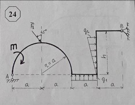 Определить реакцию опоры твердого тела a = 2 q1 = 2,5 F1 = 10√2 h = 3 q2 = 4 m = 40