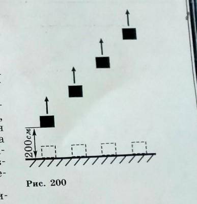 на рисунке 200 показаны пути перемещения груза весом 0,5 килоньютон при подъёме его на различную выс