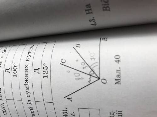 Промені OC і OD проходять між сторонами кута AOD. Кут COD=30 градусів, кут COB=70, кут AOD=80. Знайт