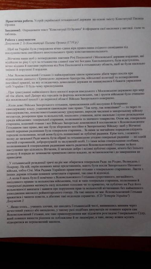 Заповніть табличку за конституцією П.Орлика ||