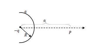 Система состоит из заряда q1=5 мкКл, равномерно распределенного по полуокружности радиуса R=10 см, в